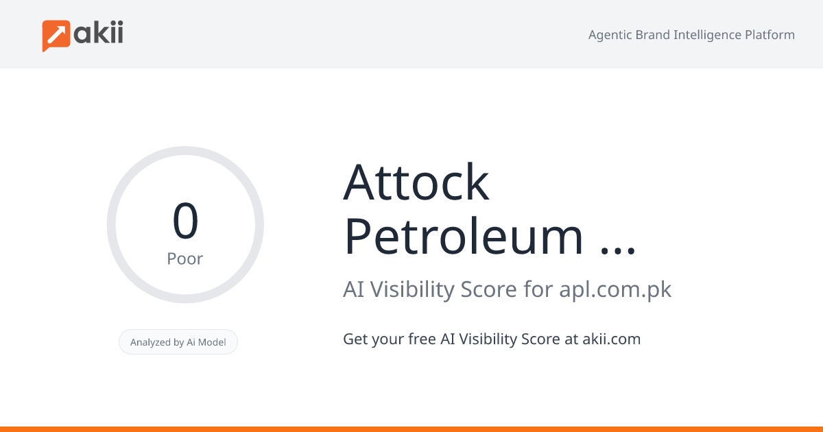 Attock Petroleum Limited AI Visibility Score