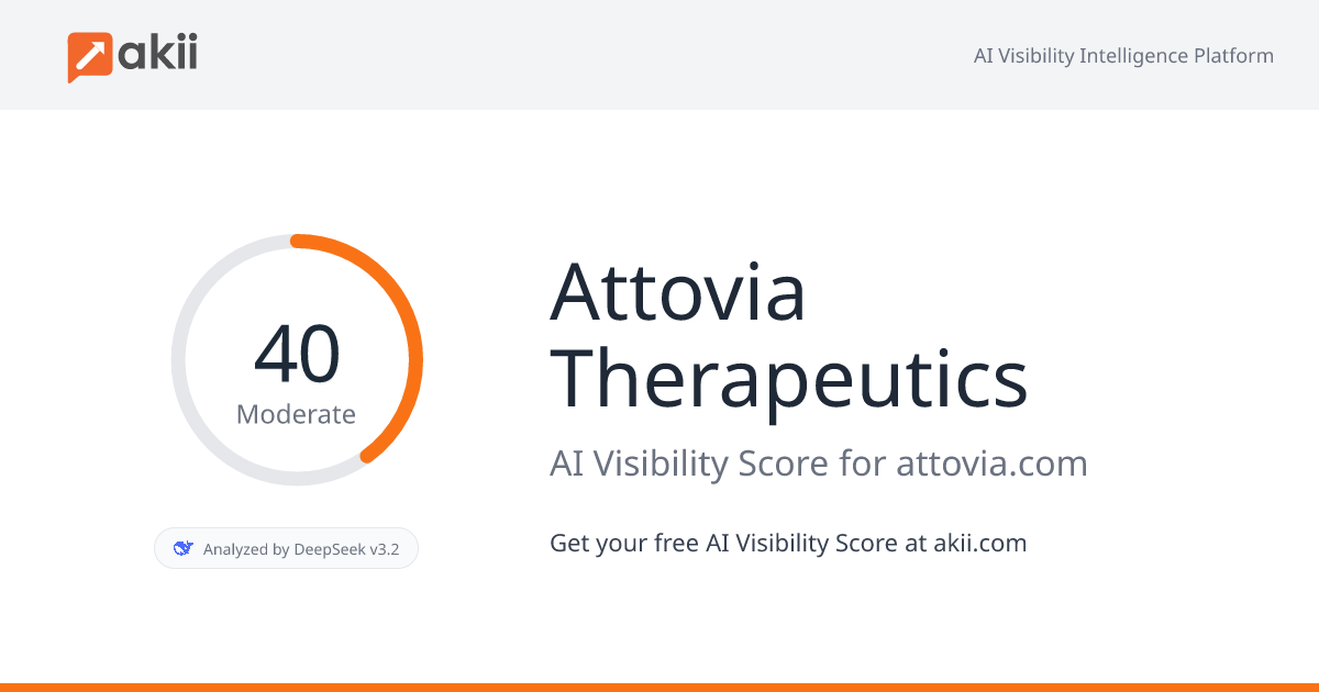 Attovia Therapeutics AI Visibility Score