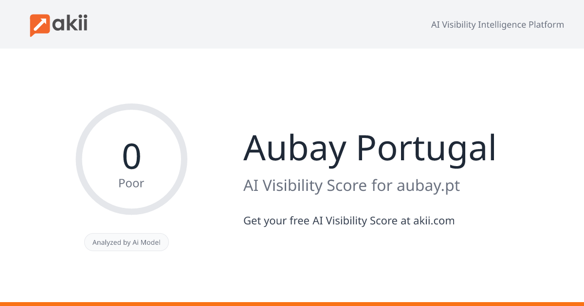 Aubay Portugal AI Visibility Score
