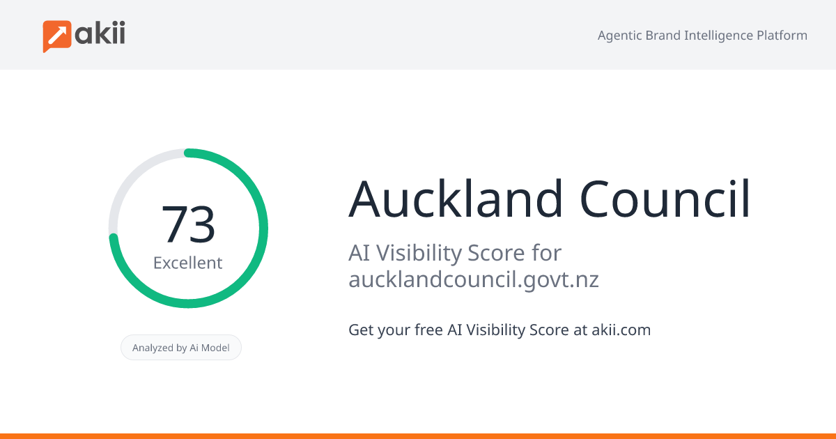 Auckland Council AI Visibility Score