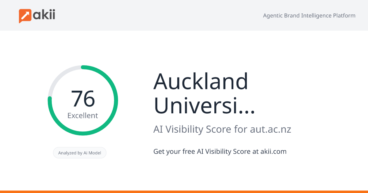 Auckland University of Technology AI Visibility Score