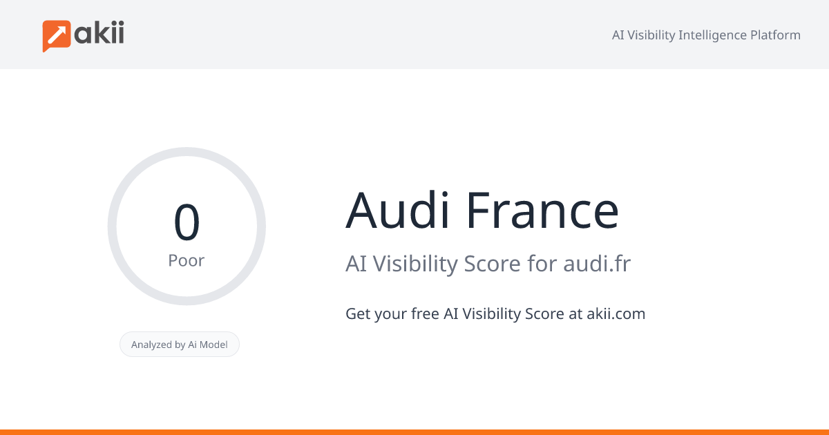 Audi France AI Visibility Score