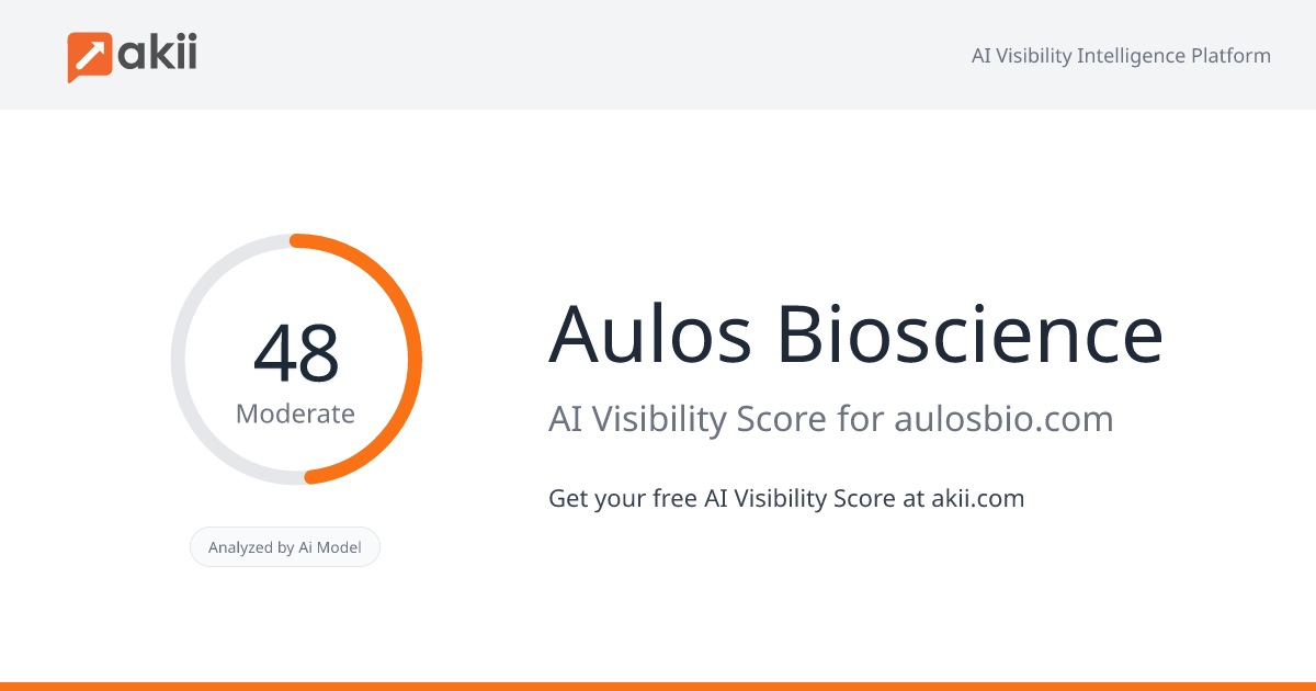 Aulos Bioscience AI Visibility Score