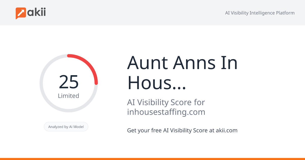 Aunt Ann's In House Staffing AI Visibility Score