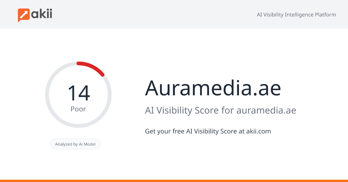 Auramedia.ae AI Visibility Score