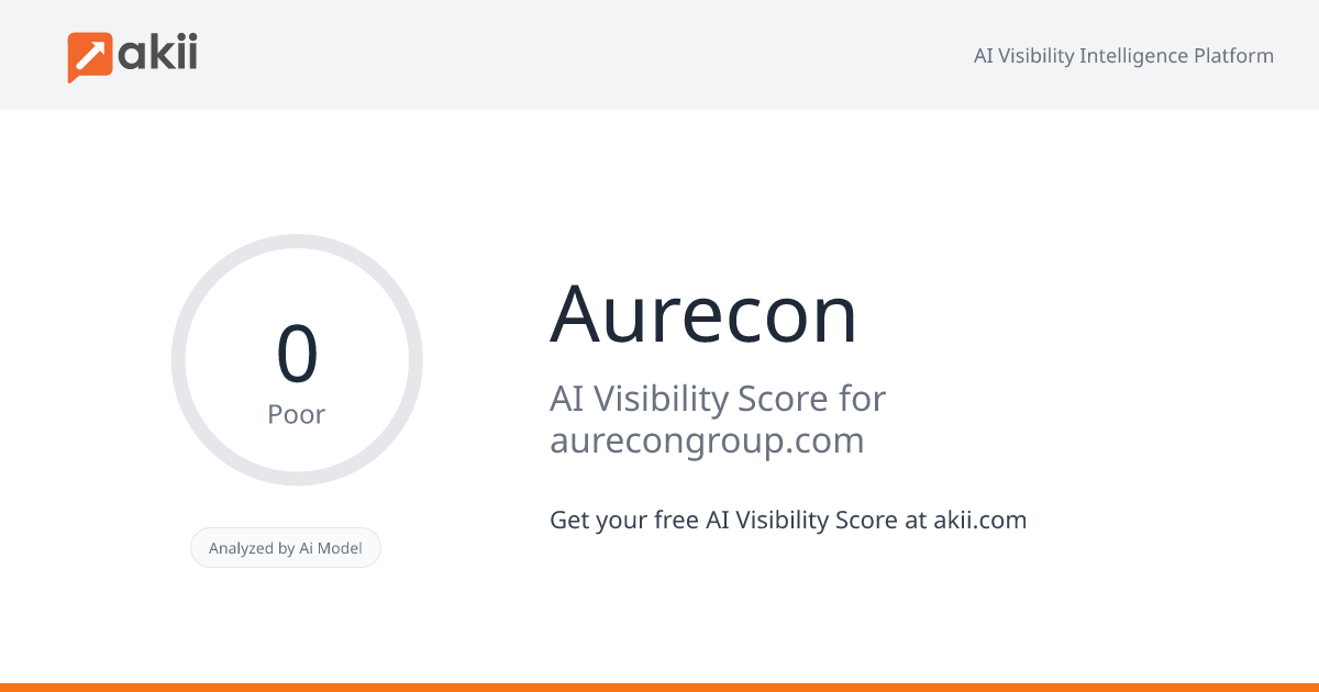 Aurecon AI Visibility Score