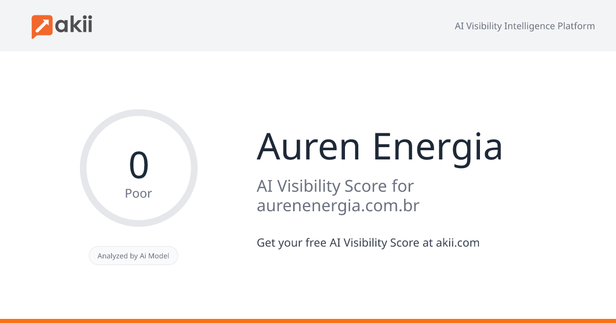Auren Energia AI Visibility Score