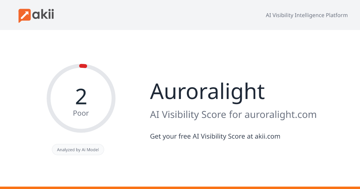 Auroralight AI Visibility Score