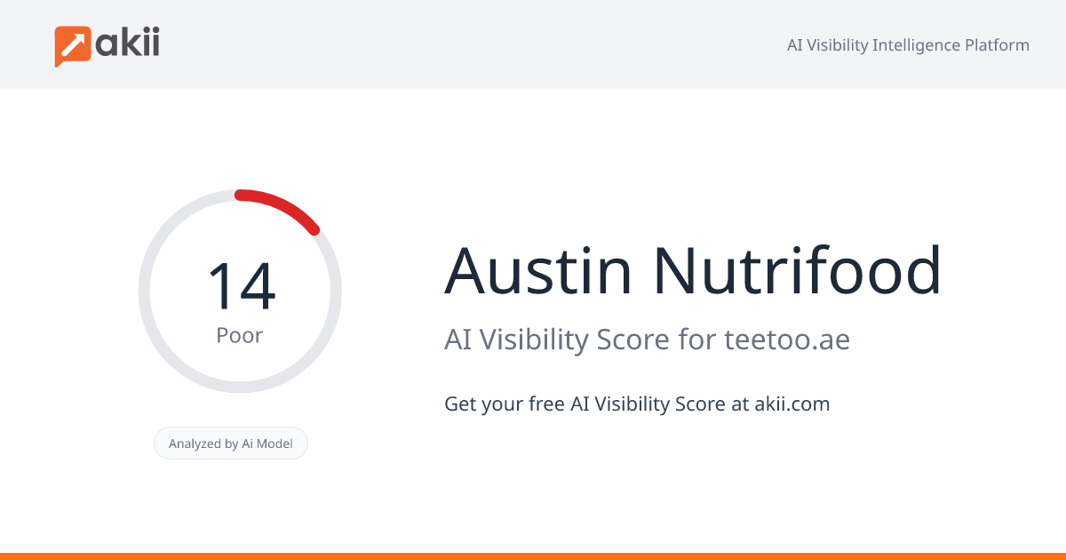 Austin Nutrifood AI Visibility Score