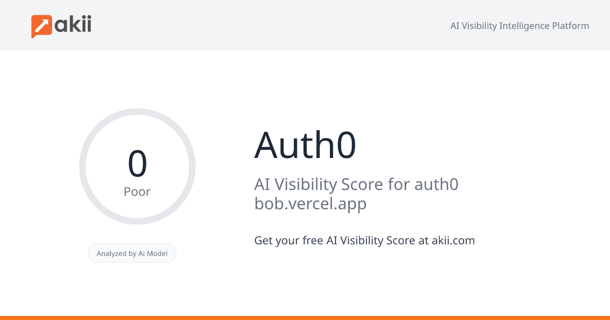 Auth0 AI Visibility Score