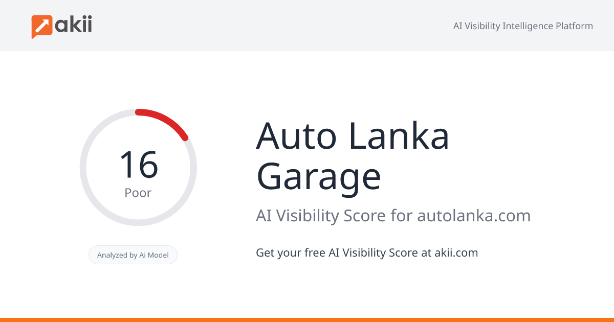 Auto Lanka Garage AI Visibility Score
