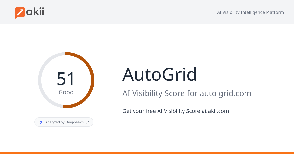 AutoGrid AI Visibility Score