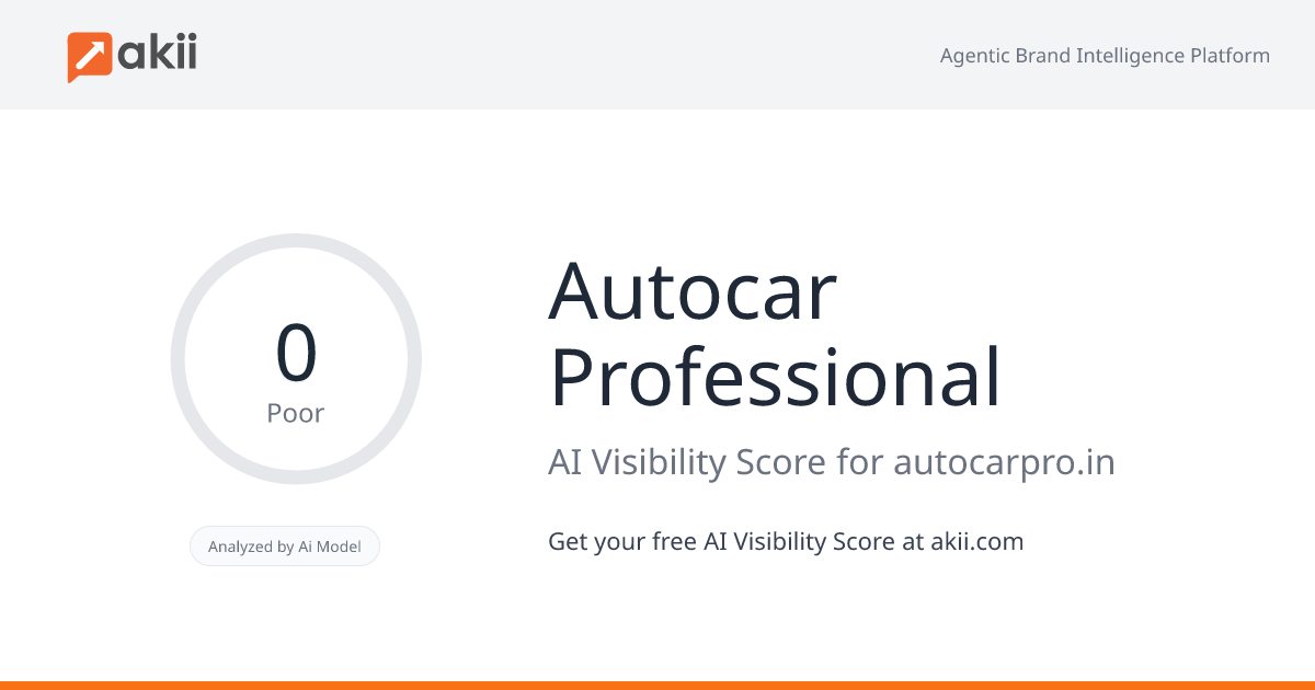 Autocar Professional AI Visibility Score