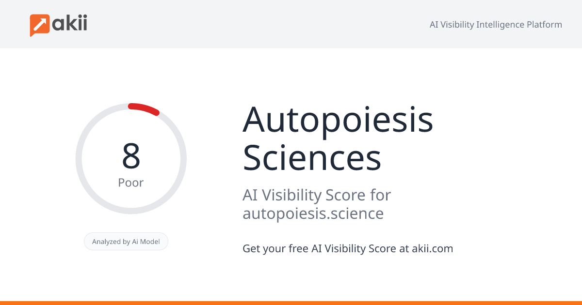 Autopoiesis Sciences AI Visibility Score