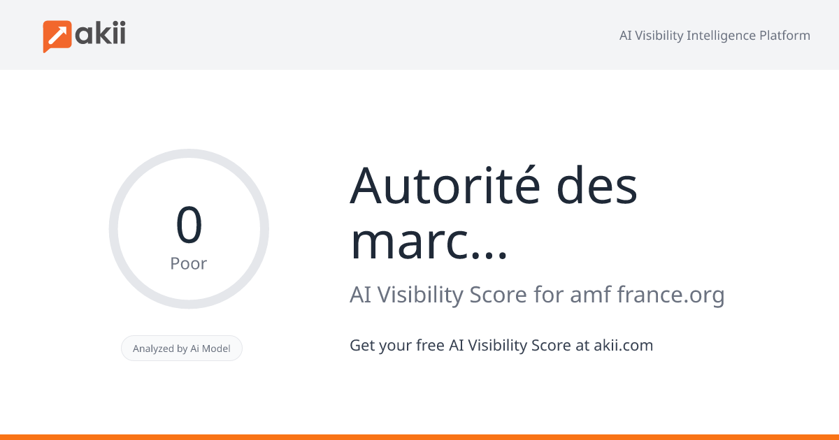 Autorité des marchés financiers (AMF) – France AI Visibility Score
