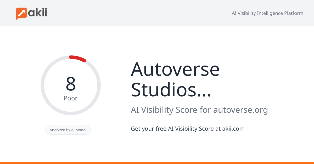 Autoverse Studios Inc. AI Visibility Score