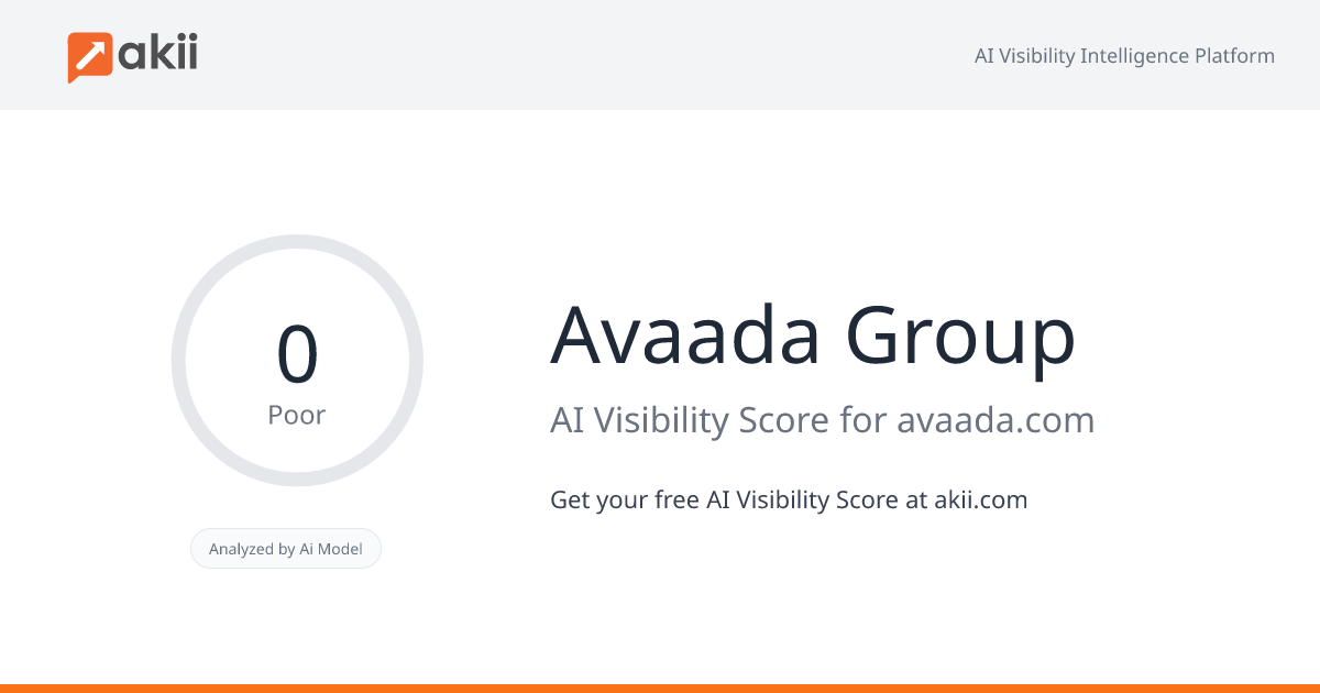 Avaada Group AI Visibility Score