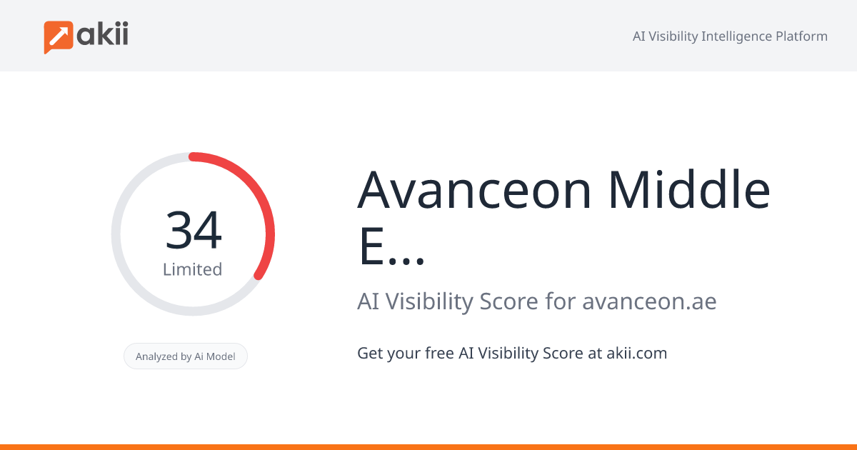 Avanceon Middle East & South Asia AI Visibility Score