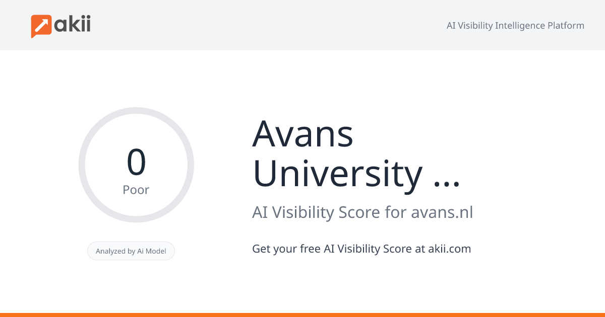 Avans University of Applied Sciences AI Visibility Score