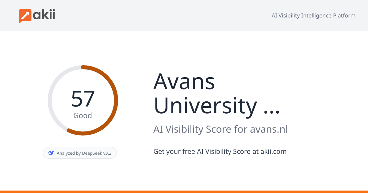Avans University of Applied Sciences AI Visibility Score