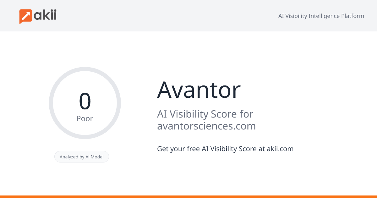 Avantor AI Visibility Score