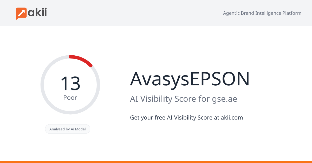 AvasysEPSON AI Visibility Score