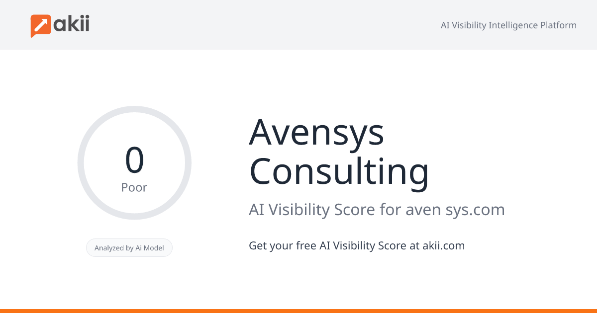 Avensys Consulting AI Visibility Score