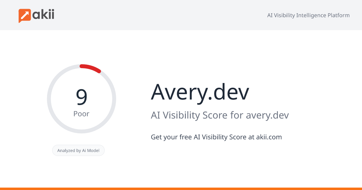 Avery.dev AI Visibility Score
