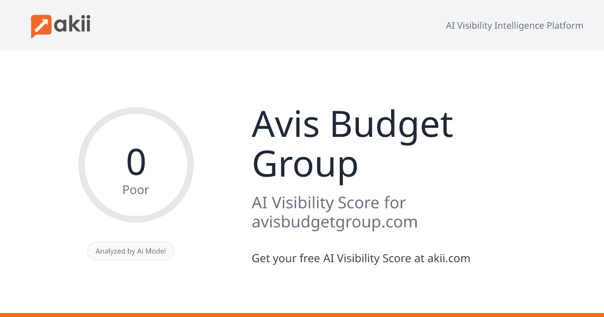 Avis Budget Group AI Visibility Score