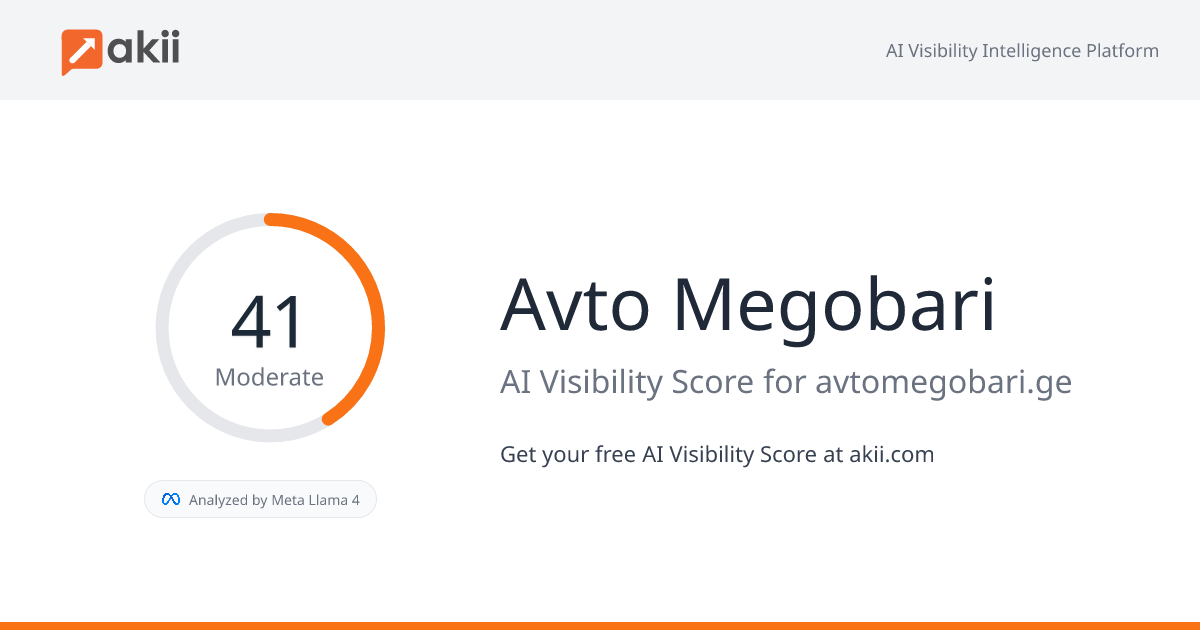 Avto Megobari AI Visibility Score
