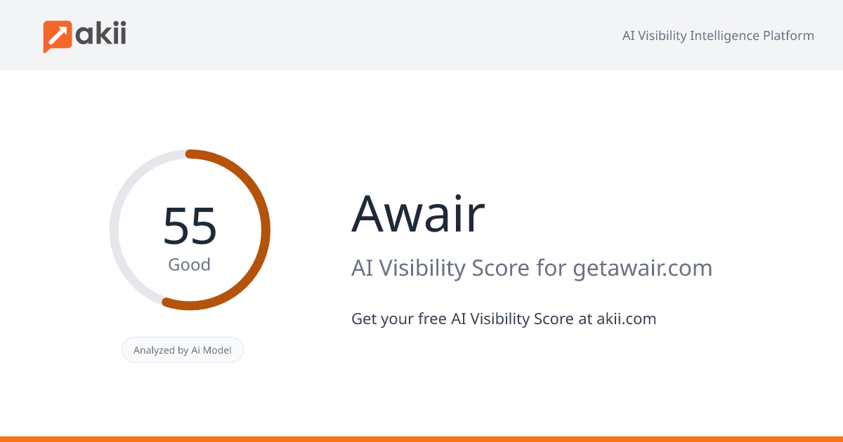 Awair AI Visibility Score