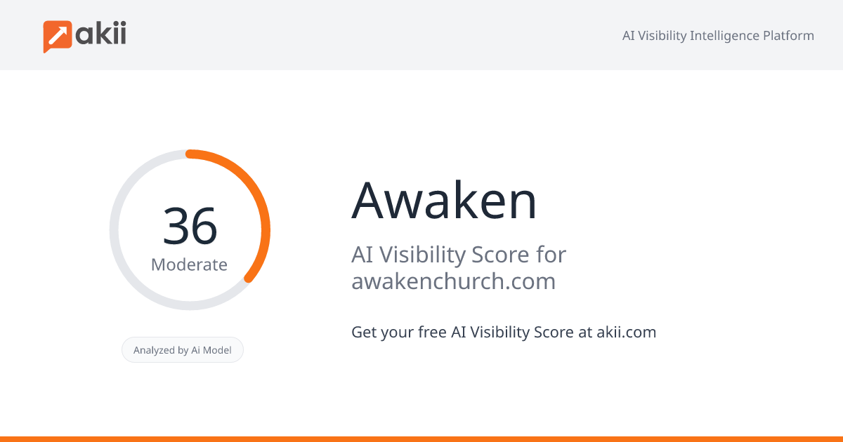 Awaken AI Visibility Score
