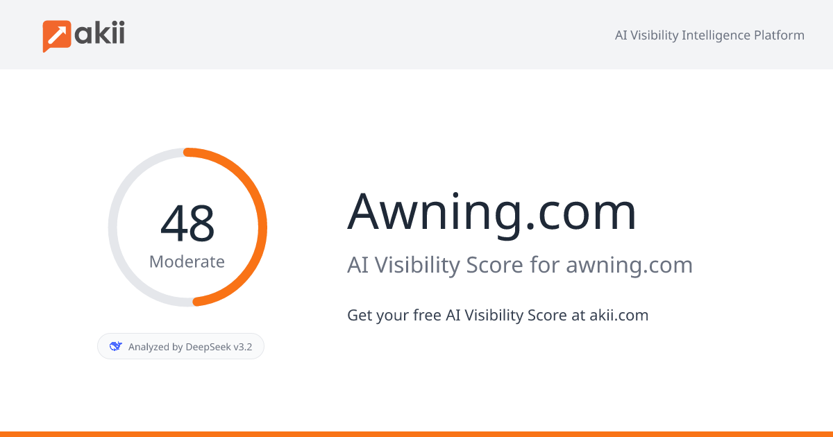 Awning.com AI Visibility Score