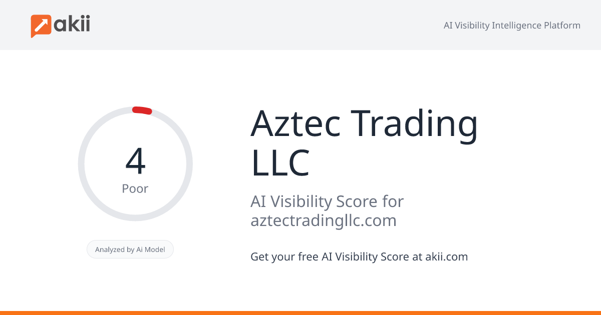 Aztec Trading LLC AI Visibility Score