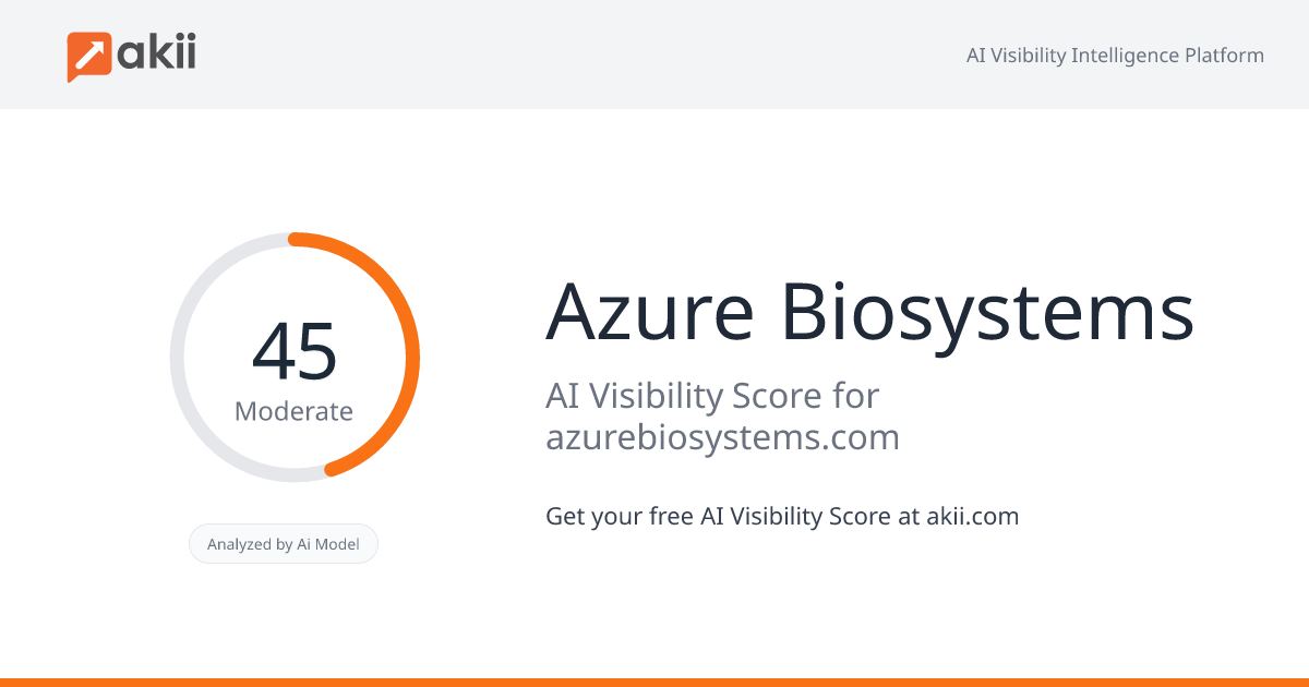 Azure Biosystems AI Visibility Score