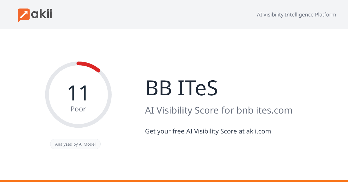 B&B ITeS AI Visibility Score