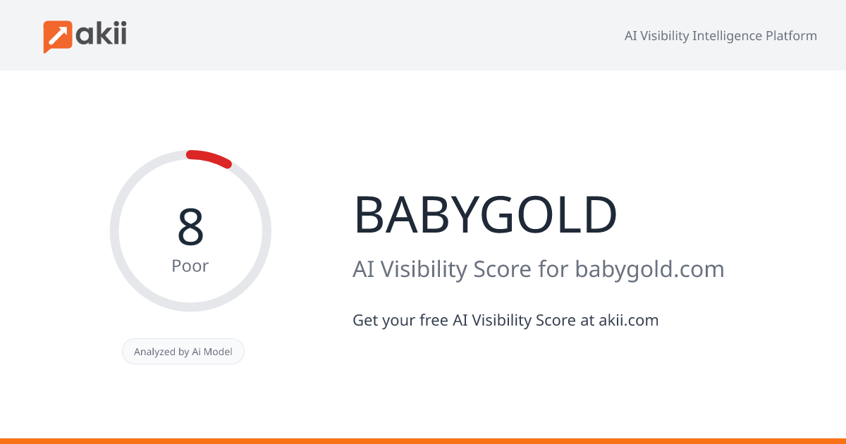 BABYGOLD AI Visibility Score