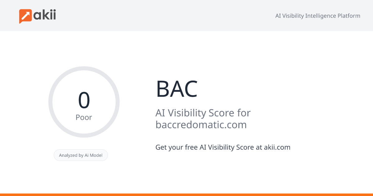 BAC AI Visibility Score