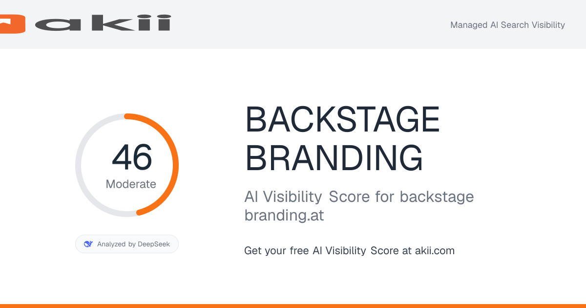 BACKSTAGE BRANDING AI Visibility Score preview