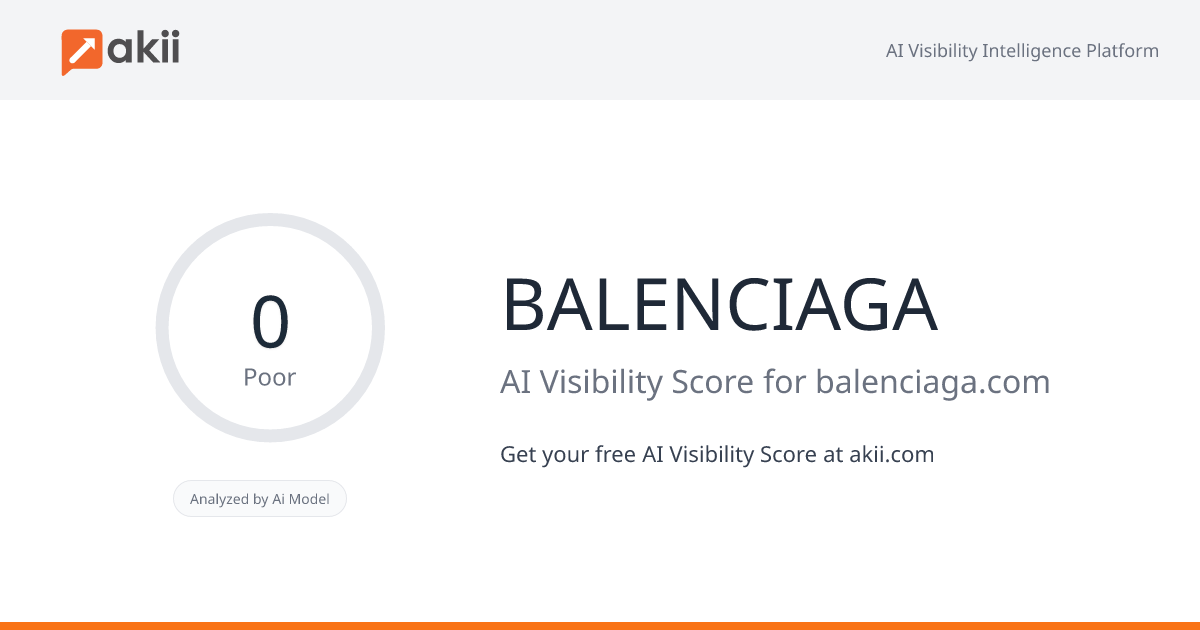 BALENCIAGA AI Visibility Score