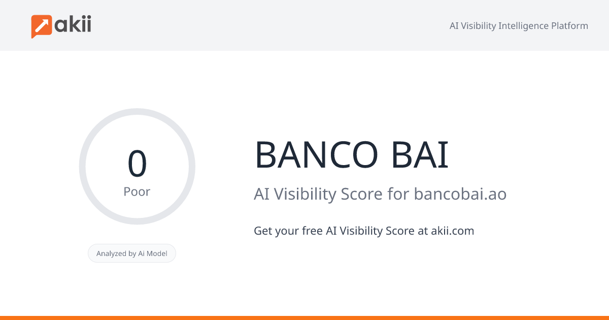 BANCO BAI AI Visibility Score