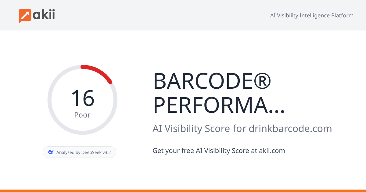 BARCODE® PERFORMANCE WATER AI Visibility Score