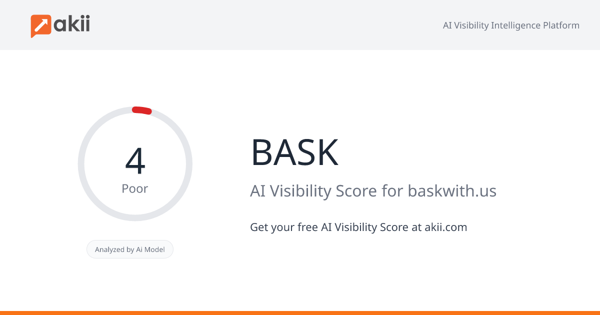 BASK AI Visibility Score