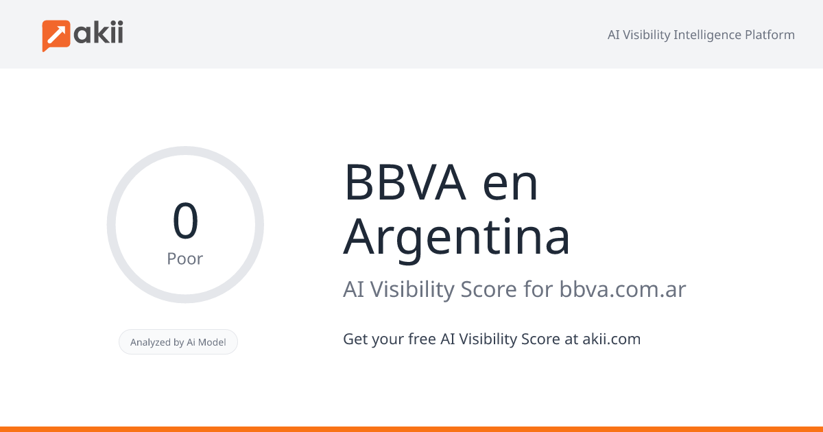 BBVA en Argentina AI Visibility Score