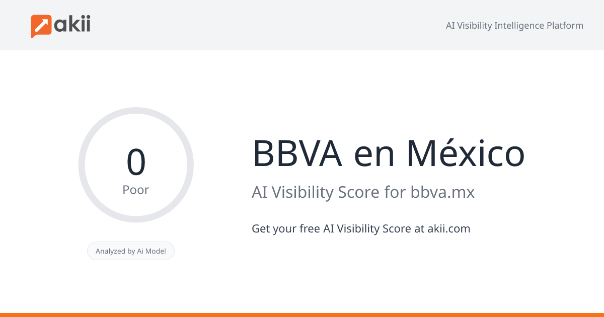 BBVA en México AI Visibility Score