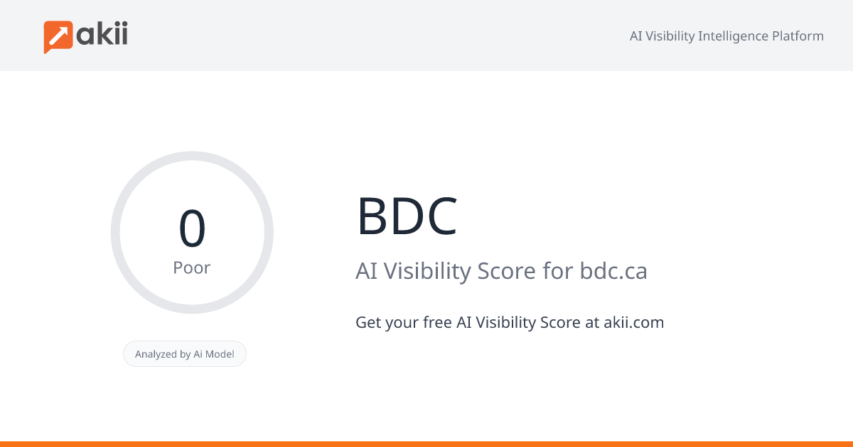BDC AI Visibility Score