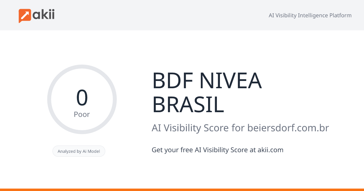 BDF NIVEA BRASIL AI Visibility Score