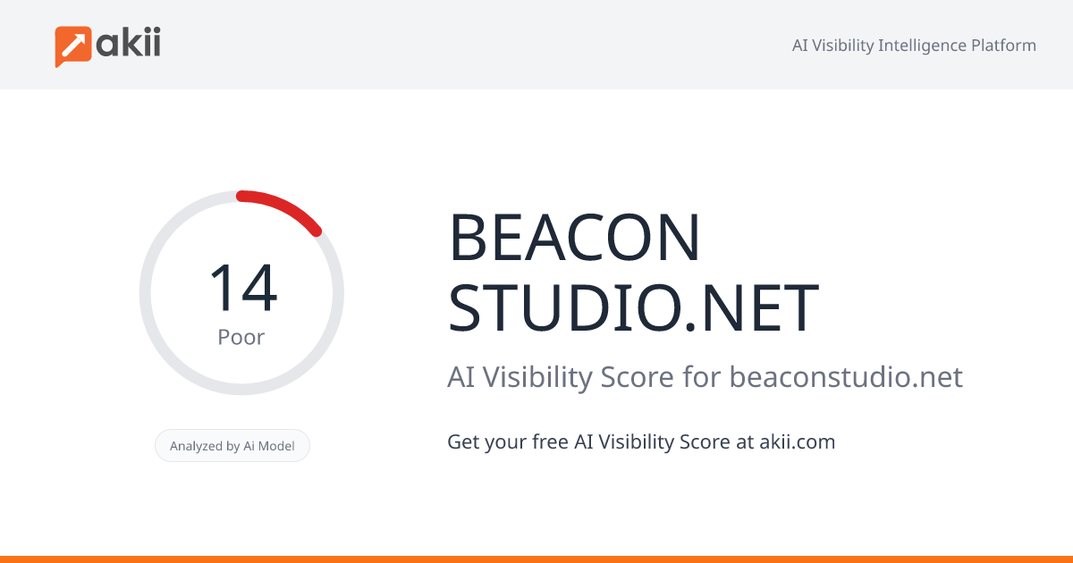 BEACON STUDIO.NET AI Visibility Score