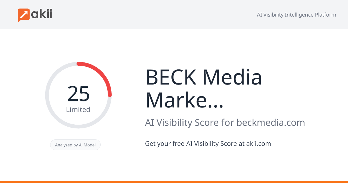 BECK Media & Marketing AI Visibility Score