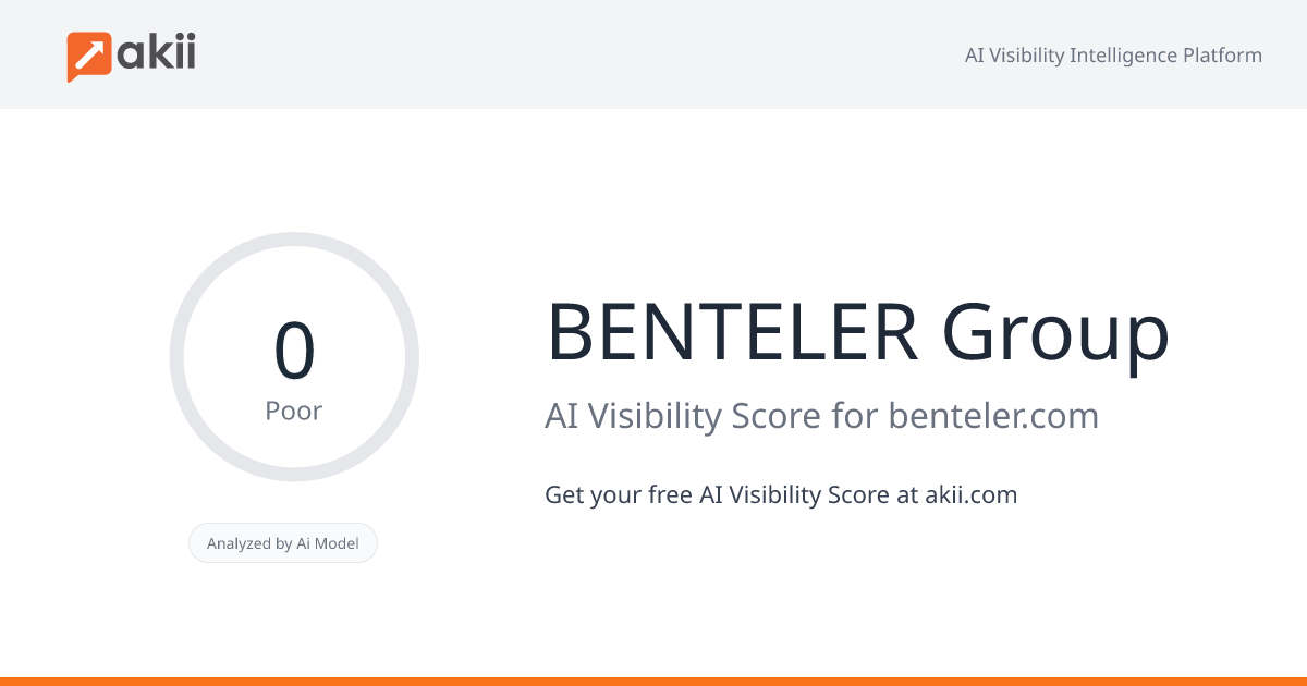 BENTELER Group AI Visibility Score